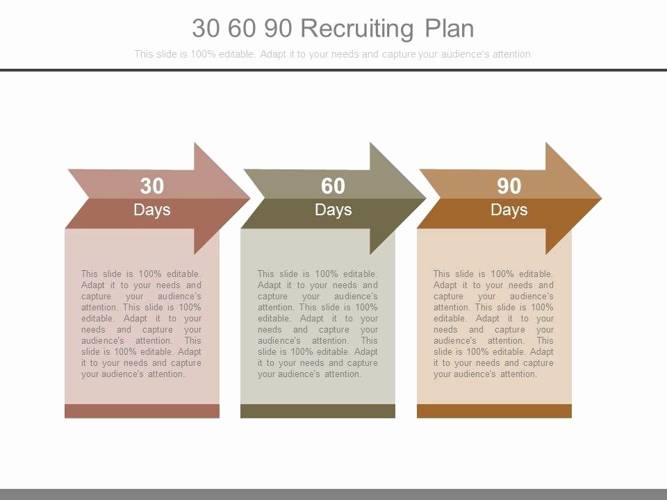 100 Day Plan Template Lovely 30 60 90 Recruiting Plan Powerpoint Templates