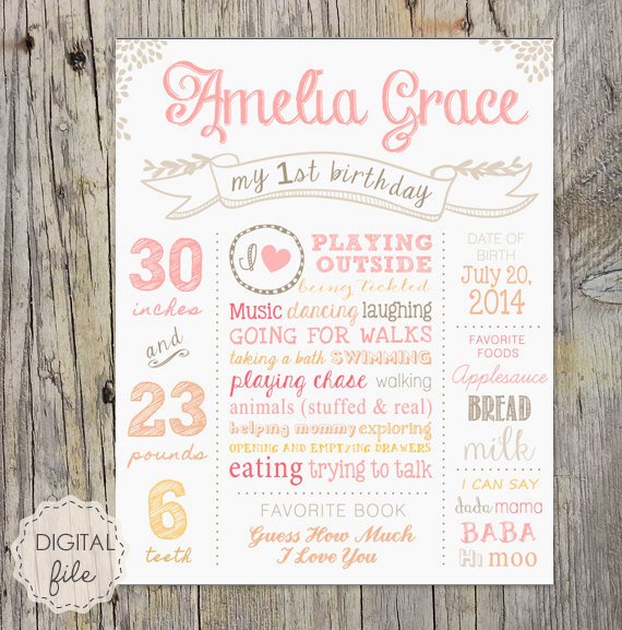 1st Birthday Chalkboard Sign Template Free Awesome 1st Birthday Chalkboard Printable Poster White Pink soft