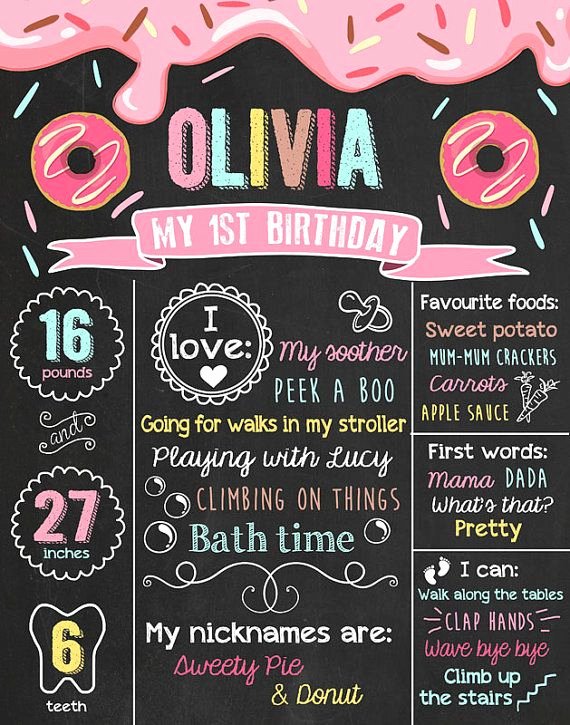 1st Birthday Chalkboard Sign Template Free Beautiful 17 Best Ideas About Donut Decorations On Pinterest