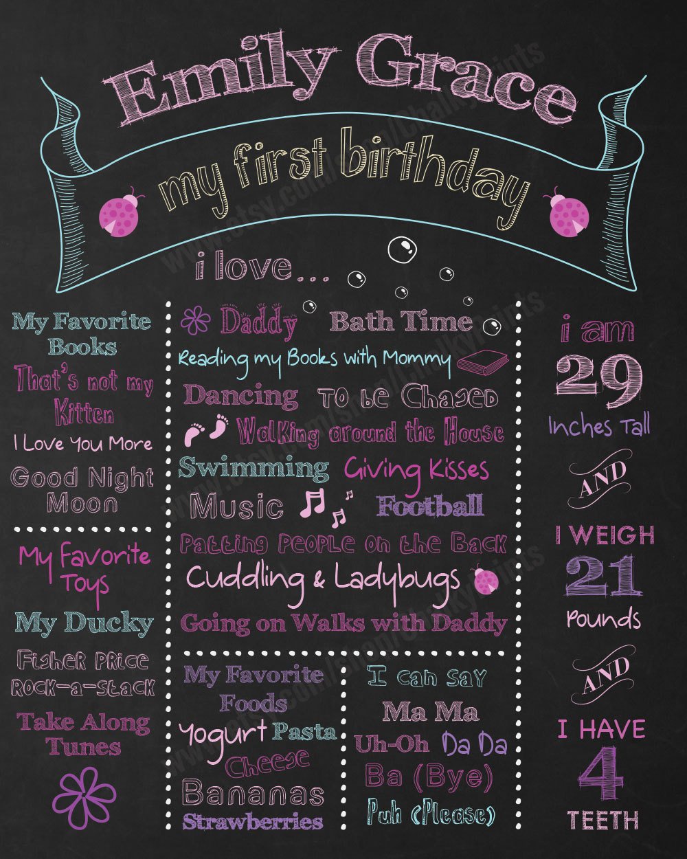 1st Birthday Chalkboard Sign Template Free Beautiful First Birthday Chalkboard Sign Personalized &amp; Printable