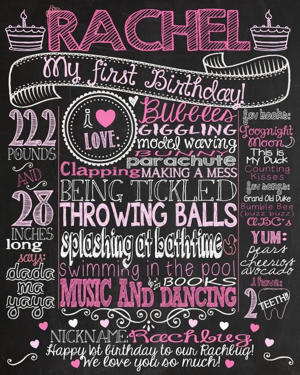 1st Birthday Chalkboard Sign Template Free Best Of 1000 Images About Birthday Ideas On Pinterest