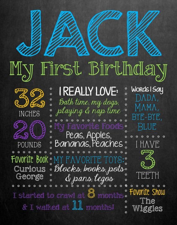 1st Birthday Chalkboard Sign Template Free Fresh Baby S First Birthday Chalkboard Sign 11x14 Boy by