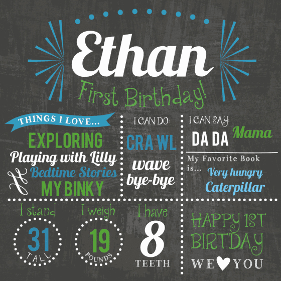 1st Birthday Chalkboard Sign Template Free Fresh First Birthday Party Ideas themes Games &amp; More