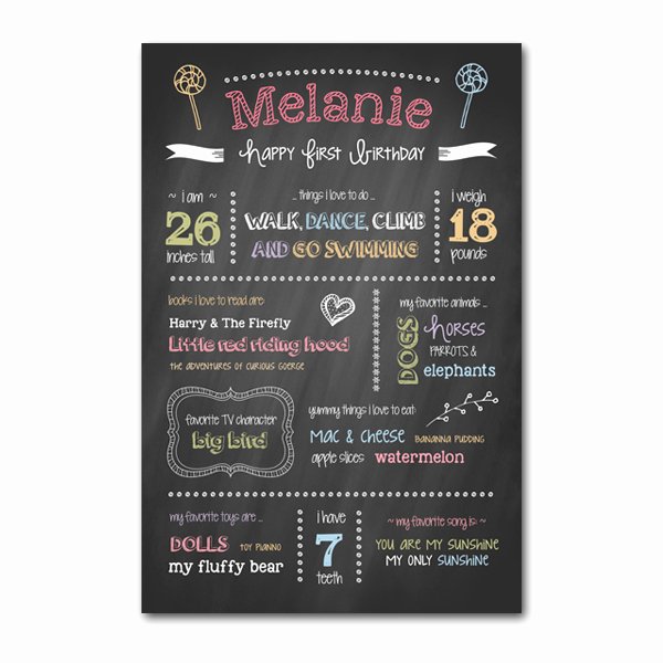 1st Birthday Chalkboard Sign Template Free Inspirational First Birthday Chalkboard Template