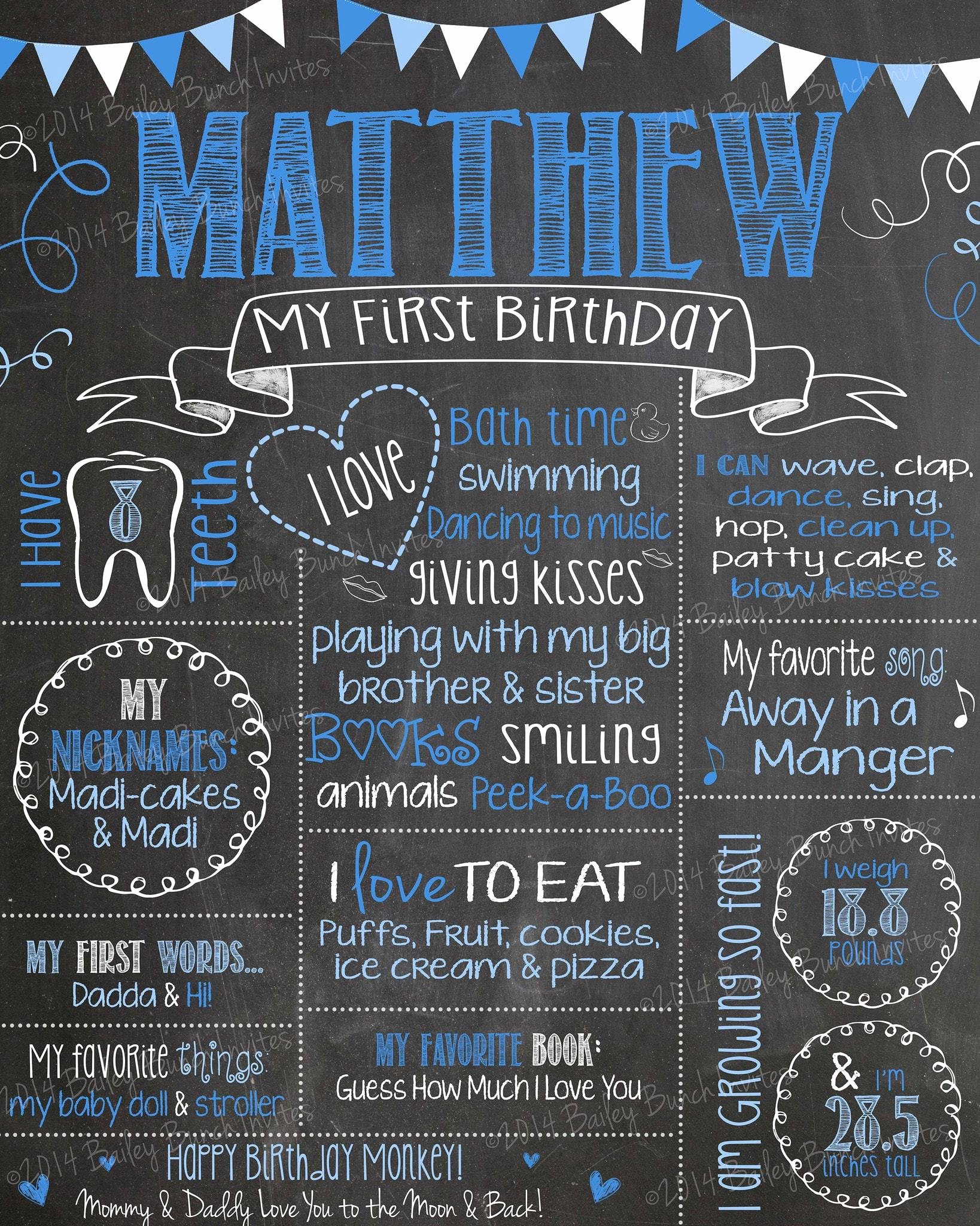 1st Birthday Chalkboard Sign Template Free Peterainsworth 1st Birthday Chalkboard Sign Template Free Peterainsworth
