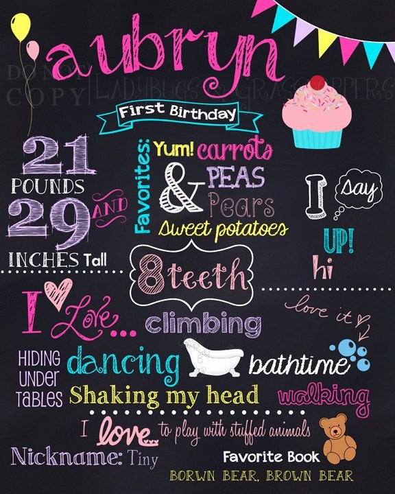 1st Birthday Chalkboard Sign Template Free Lovely Best 25 Birthday Chalkboard Ideas On Pinterest