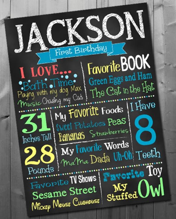 1st Birthday Chalkboard Sign Template Free Peterainsworth 1st Birthday Chalkboard Sign Template Free Peterainsworth