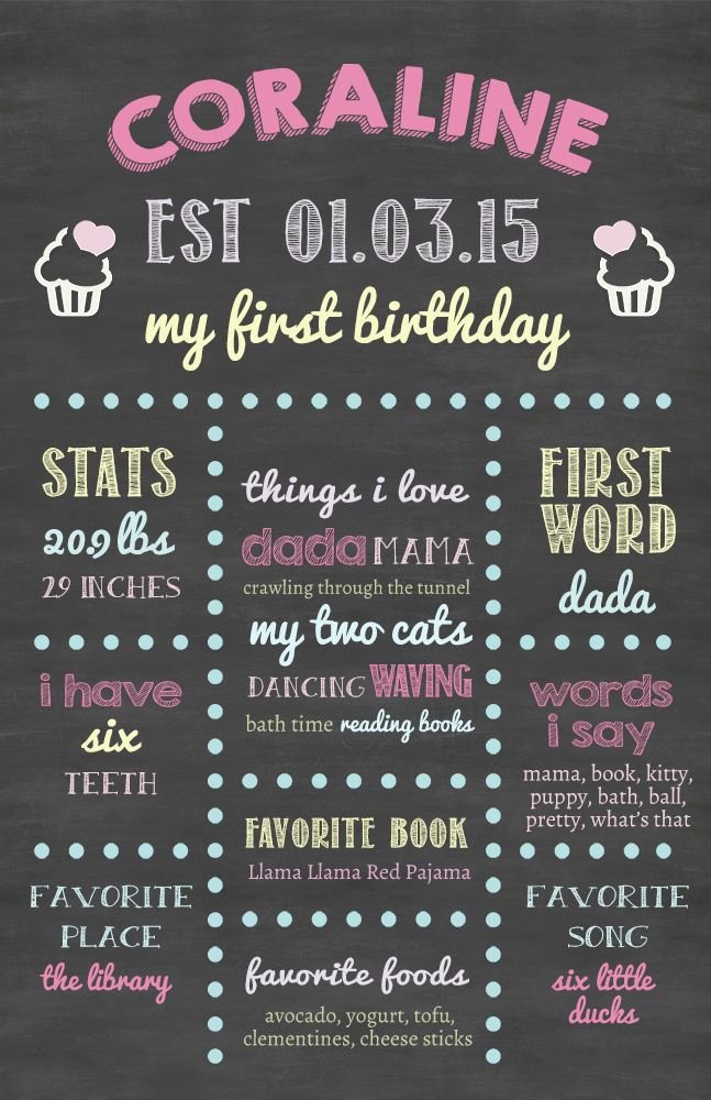 1st Birthday Chalkboard Sign Template Free Luxury First Birthday Stat Photoshop Template for Free