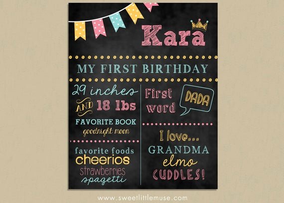 1st Birthday Chalkboard Sign Template Free Unique First Birthday Chalkboard Template Chalkboard by