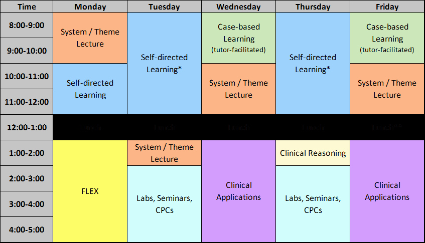 2 Week Schedule Template Beautiful Week Schedule Templates Approved