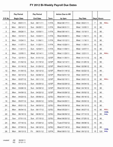 2019 Biweekly Payroll Calendar Template Elegant Adp Payroll Calendar 2018 Free Calendar Template