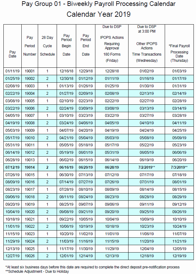 2019 Biweekly Payroll Calendar Template Elegant Pay Group 01 Biweekly Payroll Processing Calendar 2019