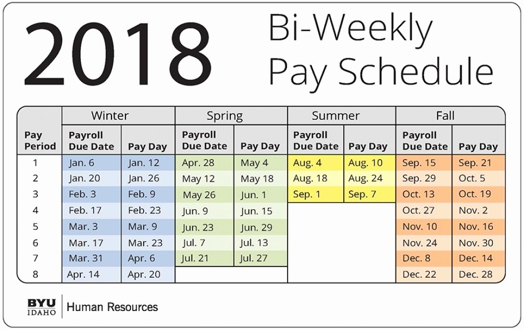 2019 Biweekly Payroll Calendar Template Excel Beautiful Biweekly Pay Periods In 2018