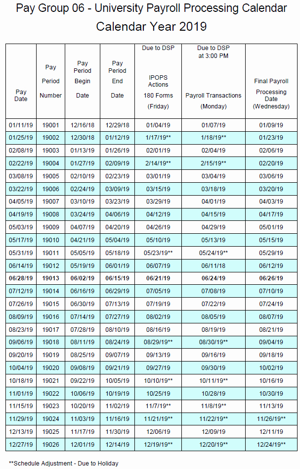 2019 Biweekly Payroll Calendar Template Fresh Pay Group 06 University Biweekly Payroll Processing