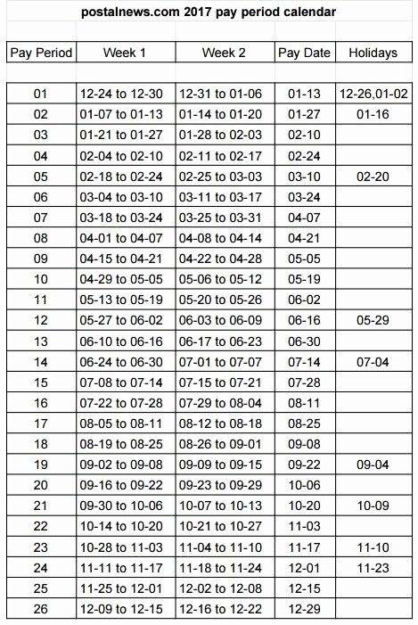2019 Payroll Calendar Template Inspirational 20 Biweekly Payroll Calendar Template 2017