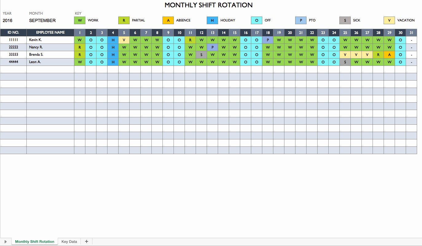 24 7 Shift Schedule Template Best Of 24 7 Shift Schedule Template