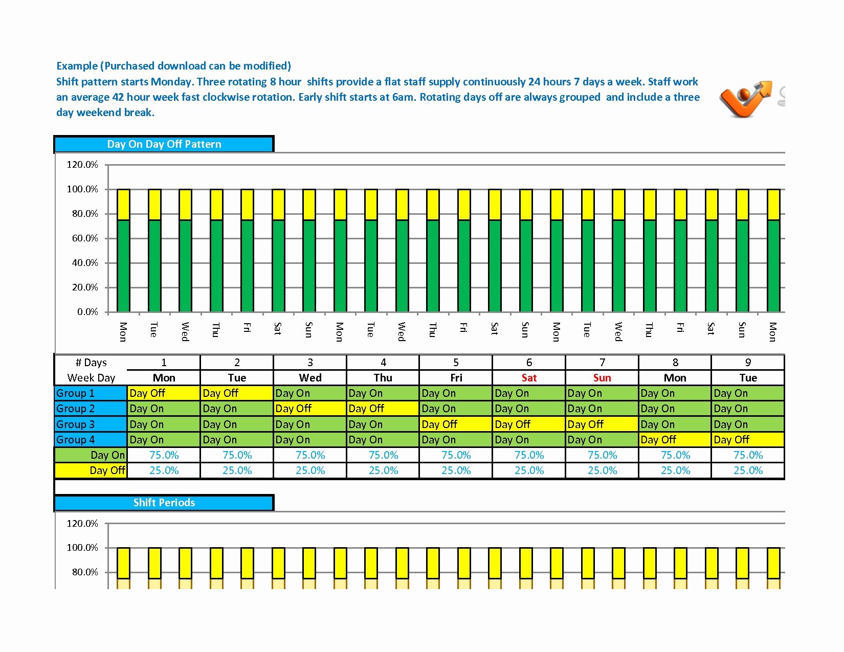 24 7 Shift Schedule Template Elegant 12 Hour Shift Schedules Template Excel – Calendar