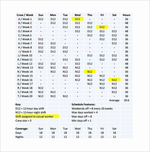 24 7 Shift Schedule Template Elegant 18 Rotating Rotation Shift Schedule Templates Doc