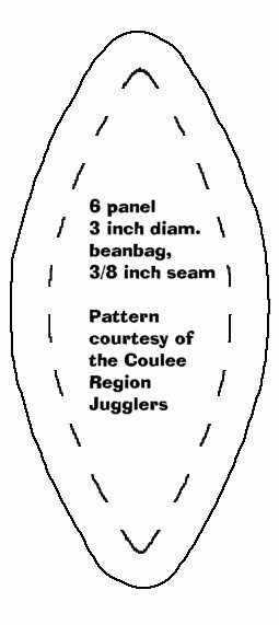 3 Inch Diameter Circle Template Awesome 6 Panel 3 Inch Diameter