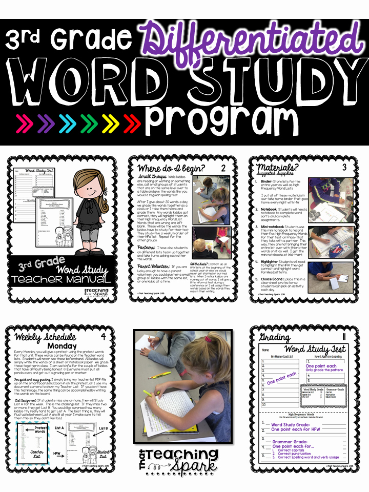 3rd Grade Newsletter Template Best Of Tpt Back to School Sale Monday Tuesday that Teaching Spark