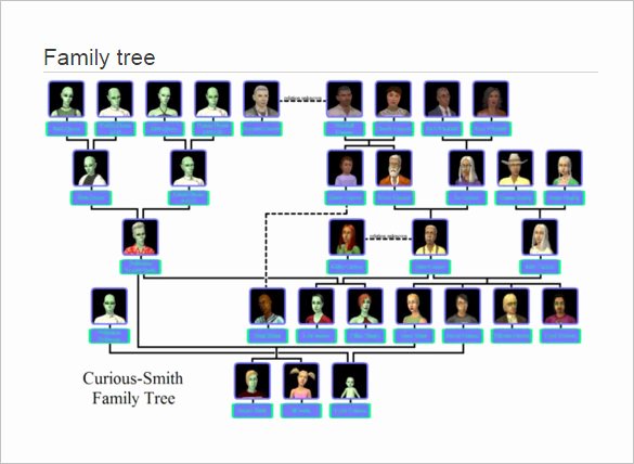 5 Generation Family Tree Template Excel Fresh Family Tree Template 11 Free Word Excel format