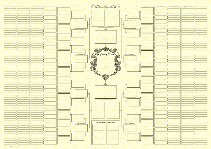 5 Generation Family Tree Template Excel Lovely Maxbal