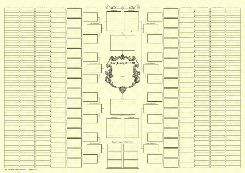 5 Generation Family Tree Template Excel Lovely Maxbal