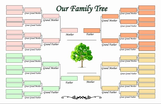 5 Generation Family Tree Template Excel Unique Printable Family Tree Maker Template