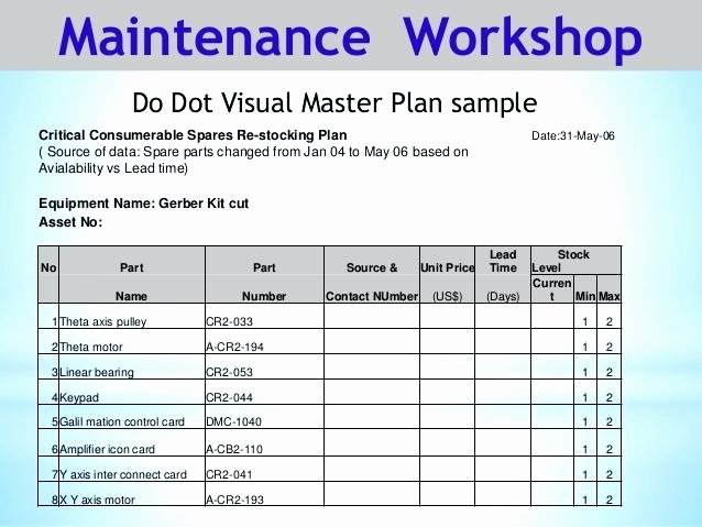 5 Year Maintenance Plan Template Elegant Car Maintenance Schedule Spreadsheet Fresh 5 Year Plan