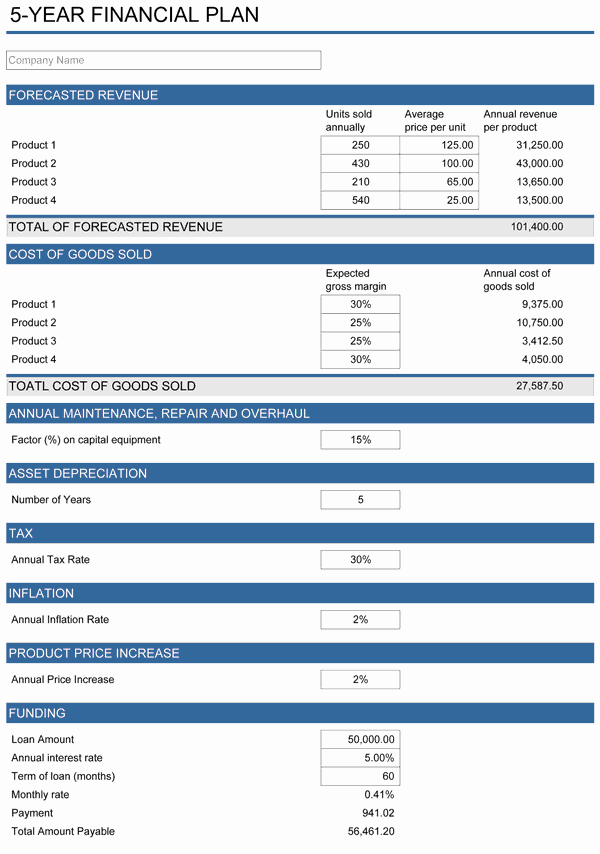 5 Year Maintenance Plan Template Fresh 5 Year Financial Plan