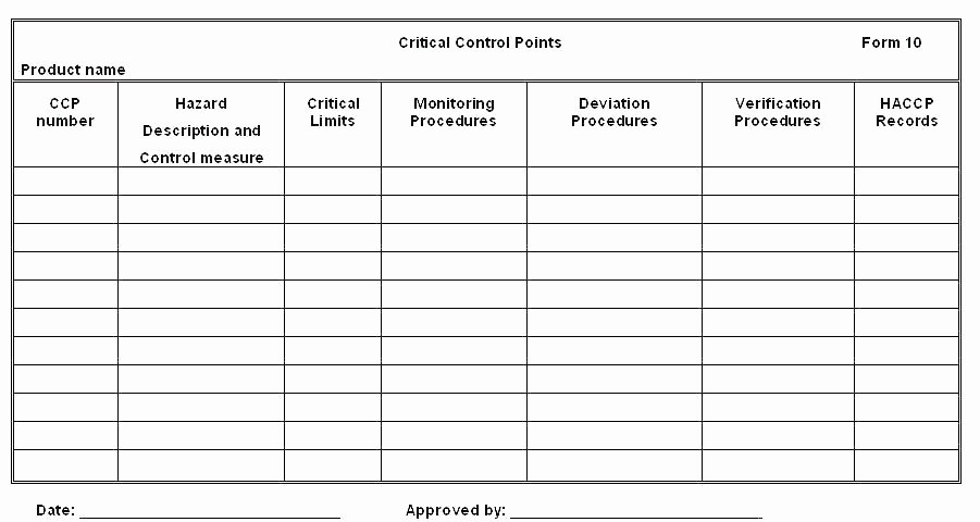 5 Year Maintenance Plan Template Luxury Building Maintenance Plan Template – Yummytummyfo