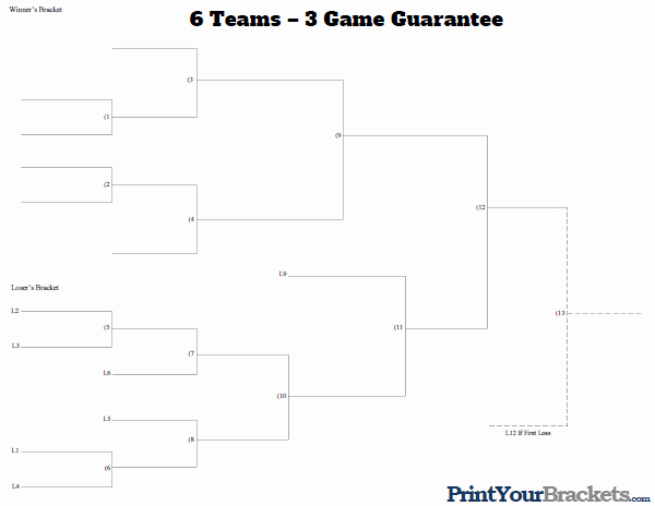 6 Team 3 Game Guarantee Bracket Awesome 6 Team 3 Game Guarantee tournament Bracket Printable