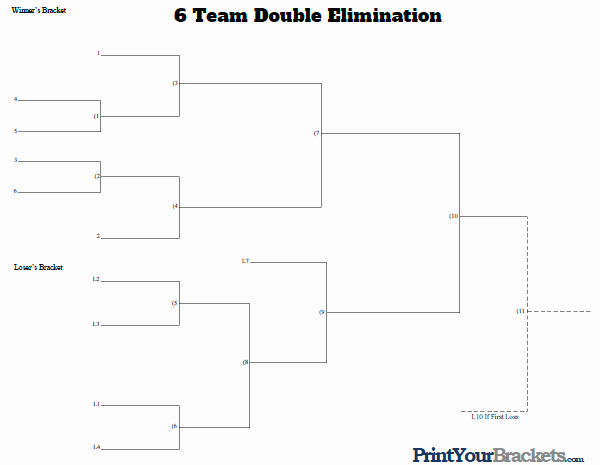 6 Team 3 Game Guarantee Bracket Beautiful Printable 6 Team Seeded Double Elimination Bracket