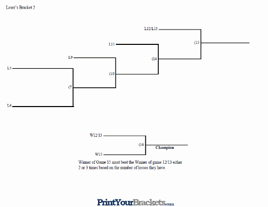 6 Team 3 Game Guarantee Bracket Best Of 6 Team Triple Elimination tournament Bracket Printable