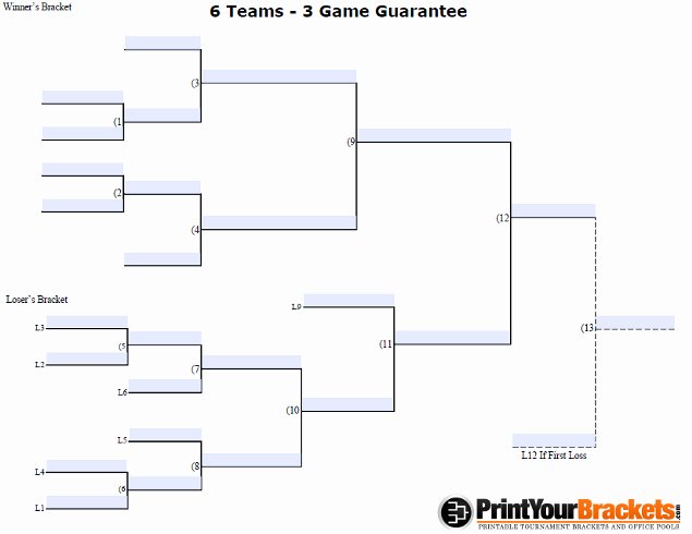 6 Team 3 Game Guarantee Bracket Best Of Fillable 6 Team 3 Game Guarantee tourney Bracket