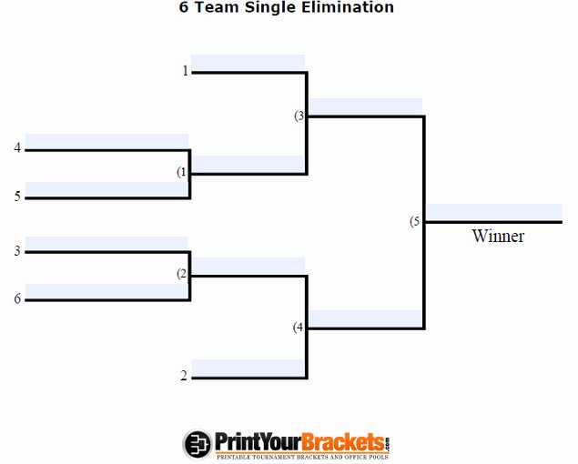 6 Team 3 Game Guarantee Bracket Elegant Fillable Seeded 6 Team tournament Bracket Editable Bracket