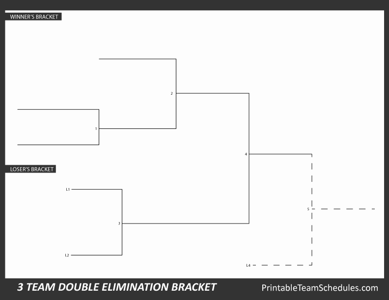 6 Team 3 Game Guarantee Bracket Fresh 3 Team Double Elimination Bracket Printable 3 Team Double