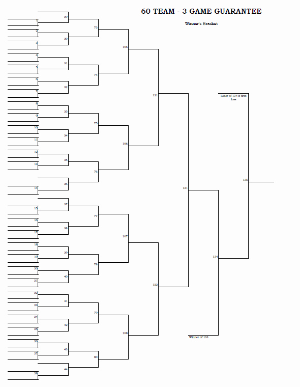 6 Team 3 Game Guarantee Bracket Fresh Three Team tournament Bracket Bing Images