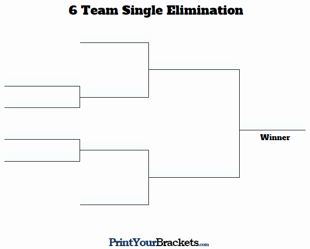 6 Team 3 Game Guarantee Bracket Inspirational Fillable 6 Team tourney Bracket Editable Bracket