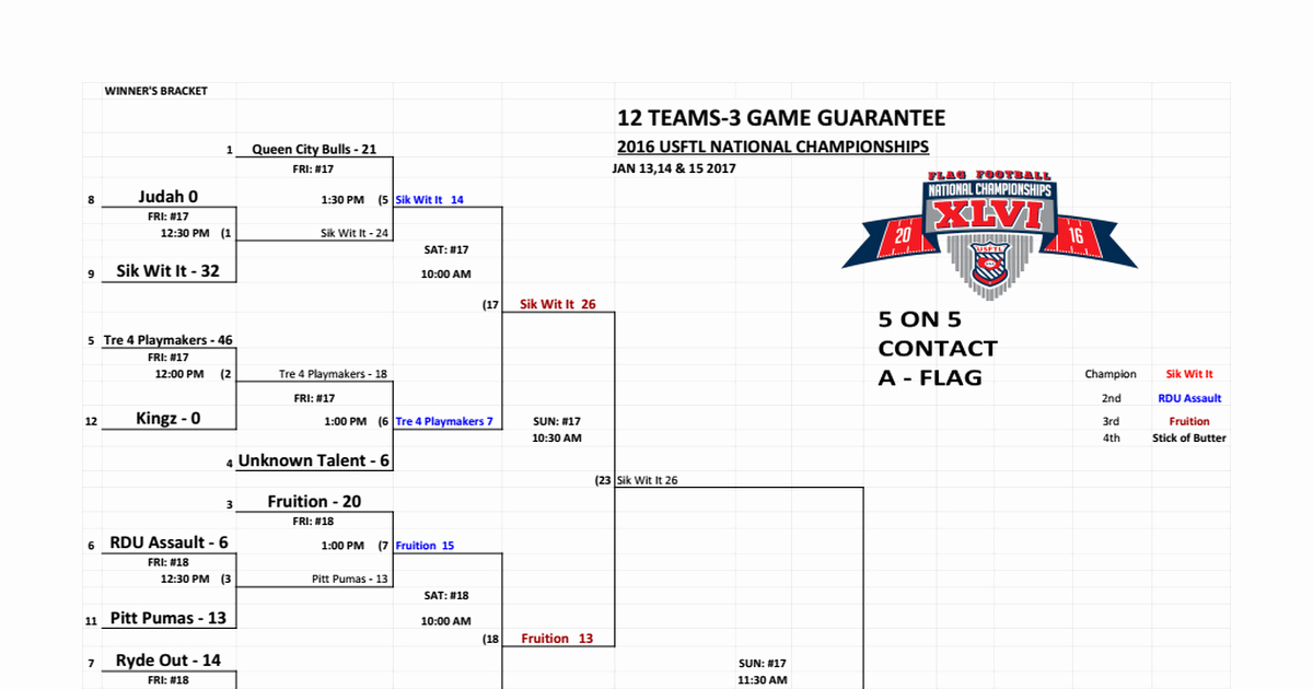 6 Team 3 Game Guarantee Bracket Luxury 5on5 Contact A Flag Xls Google Sheets