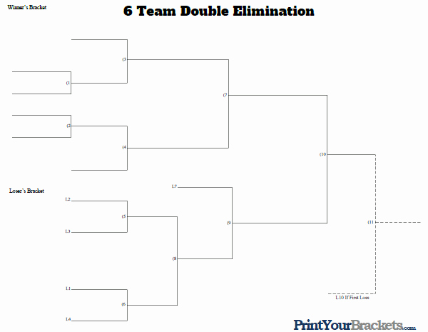 6 Team 3 Game Guarantee Bracket Luxury 6 Team Double Elimination Printable tournament Bracket