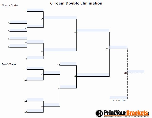 6 Team 3 Game Guarantee Bracket New Fillable 6 Man Seeded Double Elimination Customizable