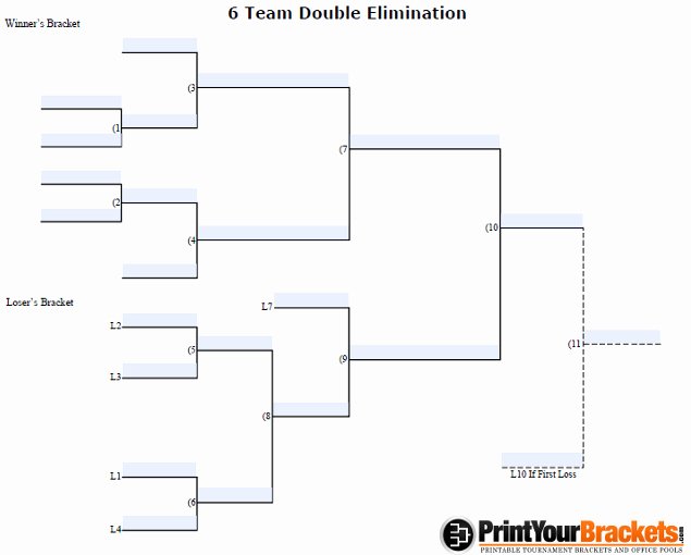 6 Team 3 Game Guarantee Bracket New Fillable 6 Team Double Elimination Editable tourney Bracket