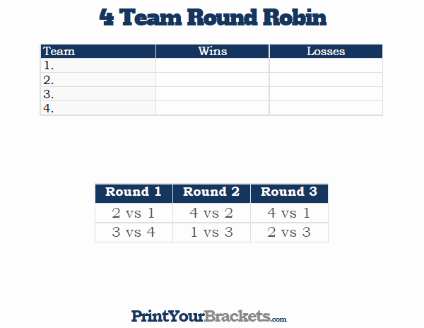 6 Team 3 Game Guarantee Bracket Unique Round Robin tournament Template 4 Teams