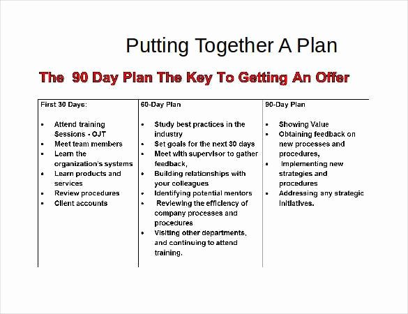 90 Day Goals Template Elegant 90 Day Business Plan Template for Interview – Youwin