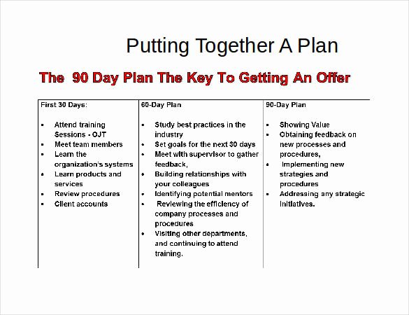 90 Day Goals Template Inspirational 31 30 60 90 Day Plan Templates Pdf Doc