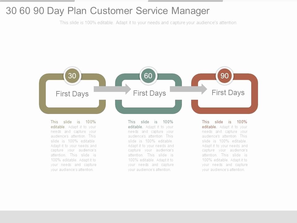 90 Day Goals Template New 30 60 90 Day Plan Customer Service Manager Ppt Slides