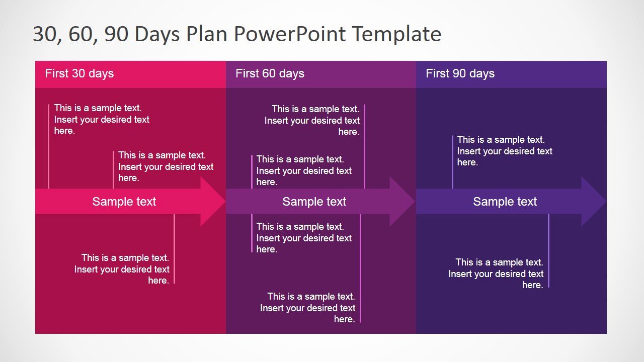 90 Day Goals Template Unique Free 30 60 90 Day Plan Powerpoint Template