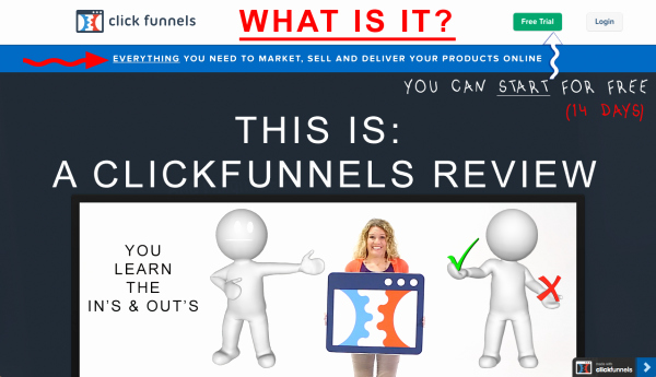 A Supposedly Fun Thing Summary Awesome Funnels Review From A Er Transparent Insider Look