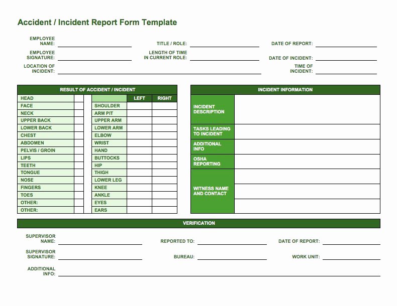 Accident Report form Beautiful Free Incident Report Templates Smartsheet